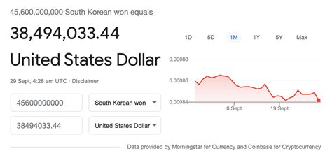 34.8 billion won to us dollars